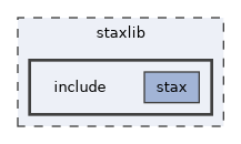 staxlib/include
