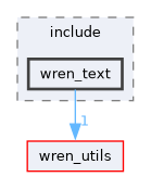 wren_text/include/wren_text