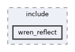 wren_reflect/include/wren_reflect